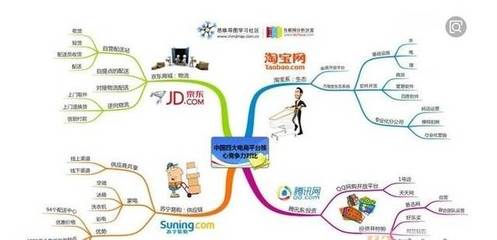 中小企業(yè)老板玩轉互聯(lián)網 打造個人IP是唯一通路